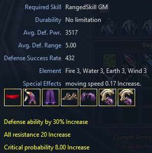 Combo DIDALOS[RANGER CORA]