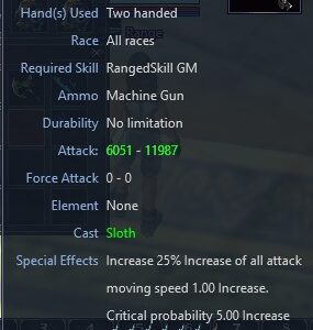 WEAPON FIRE ARM PATRON