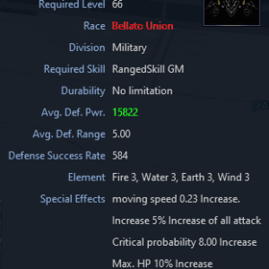 Armor BLACK DRAGON [RANGER BELL]